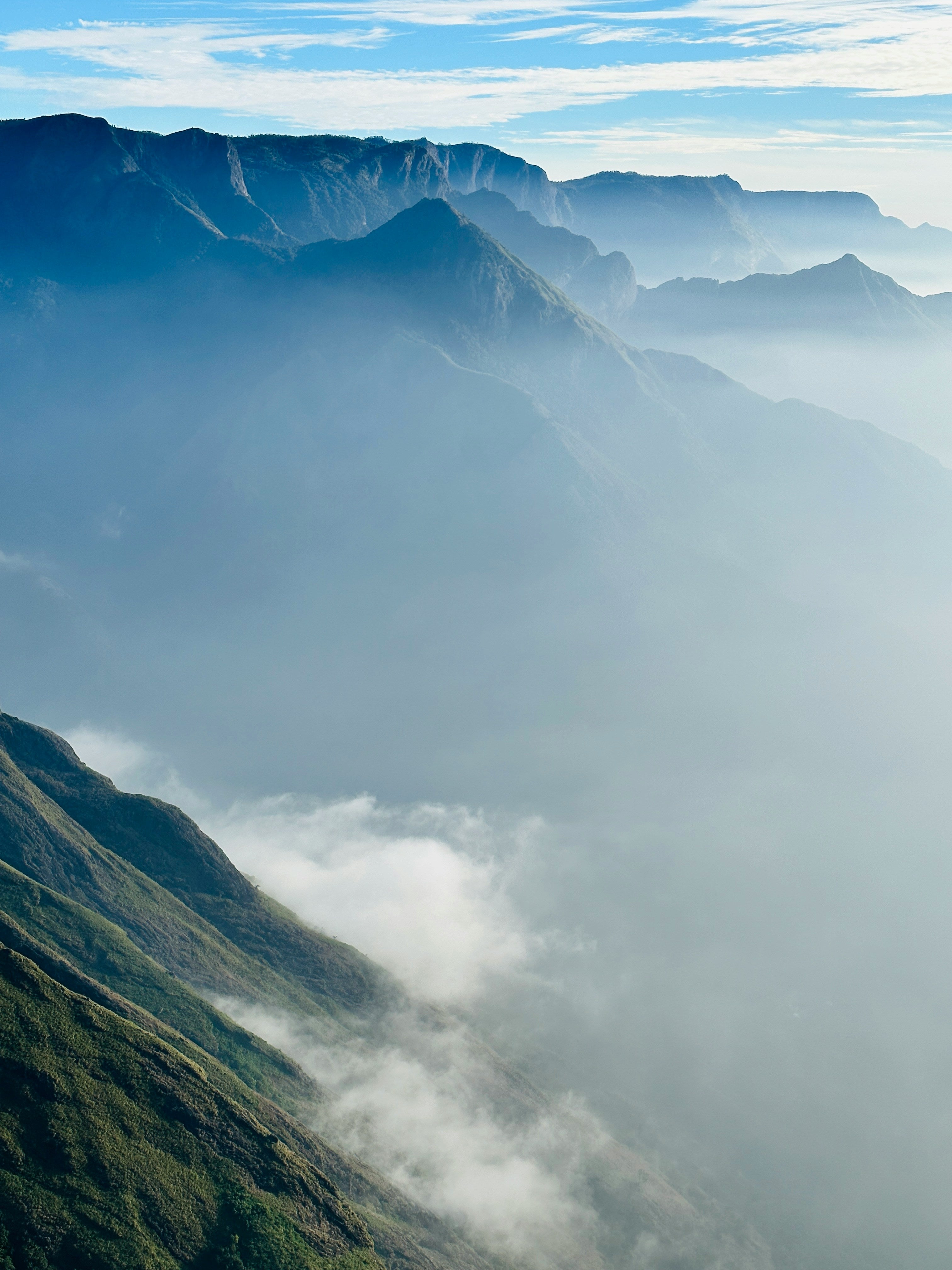 Munnar Package